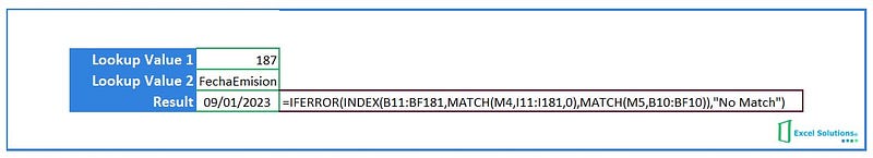 Data analysis example