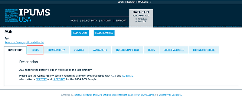 Screenshot displaying variable details on IPUMS