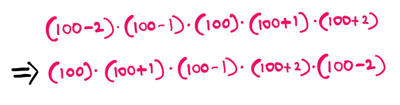 Rearranged algebraic expression