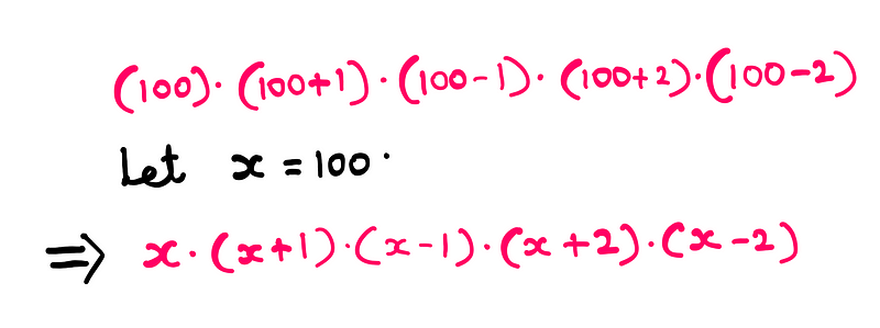 Substituting 100 with variable x