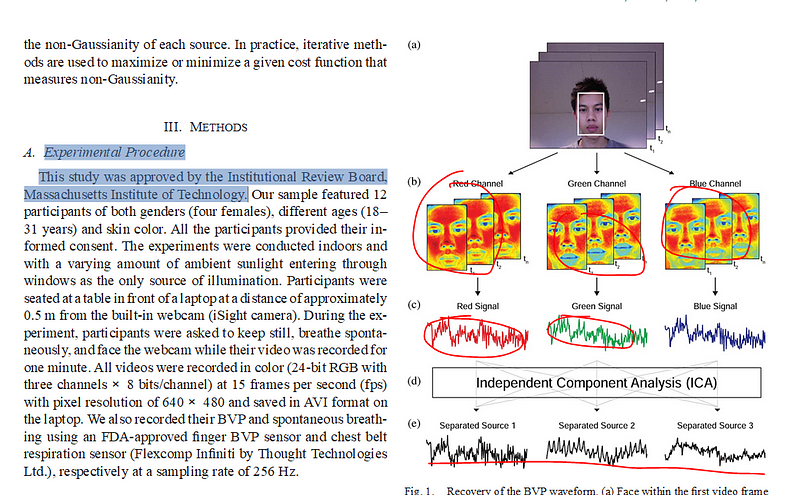 Processing video frames for physiological data