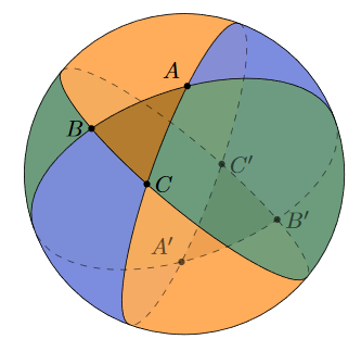 Shaded triangle area on a sphere