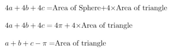 Conclusion of the theorem proof