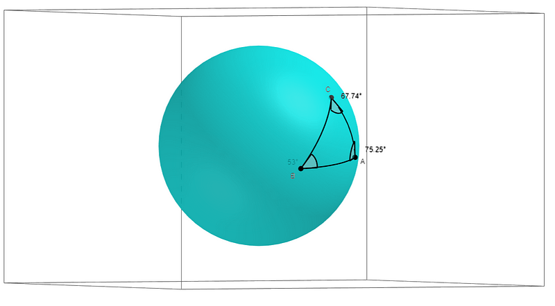 Alternate view of a triangle on a sphere