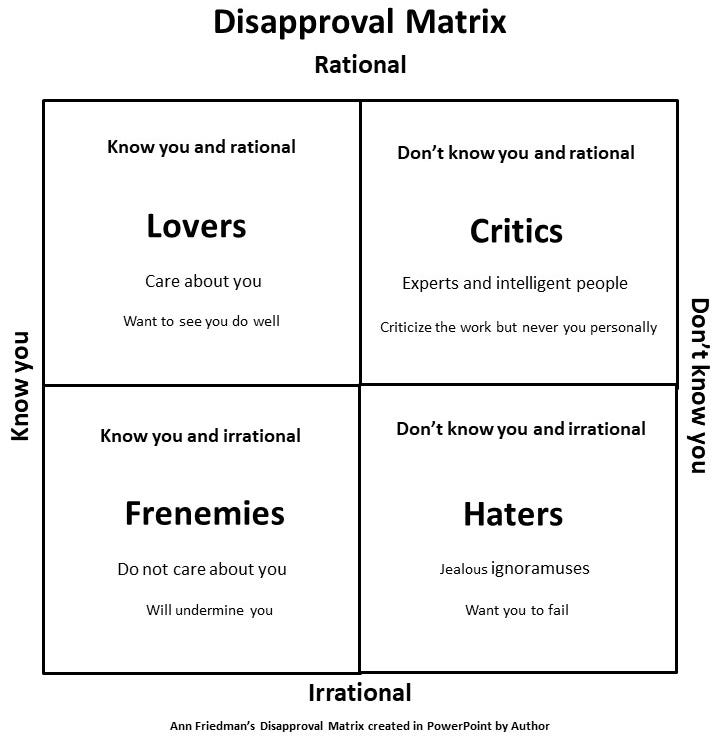 Disapproval Matrix by Ann Friedman