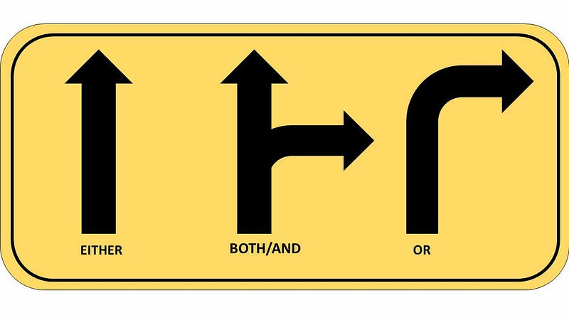 Visual representation of the spectrum between either/or and both/and thinking.