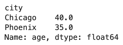 DataFrame displaying average ages by city.