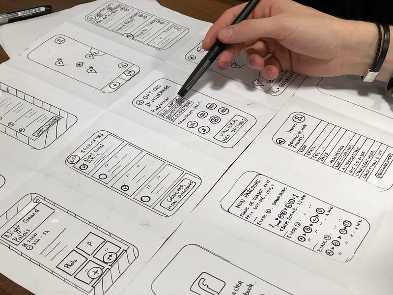 Understanding systems design principles