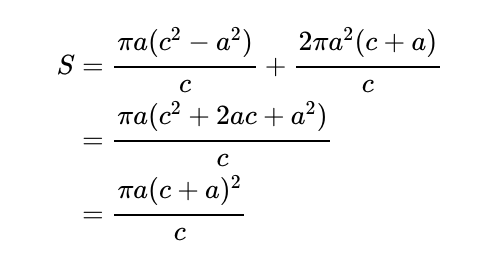 Total Surface Area of Ice-Cream Cone