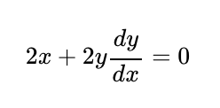 Derivative of Circle Equation