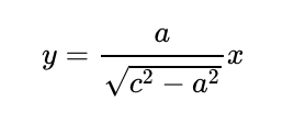 Tangent Line Equation