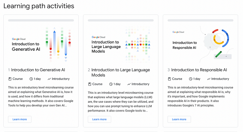 Overview of Generative AI Courses