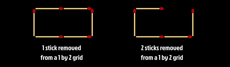 Sticks to Remove from a 1 by 2 Grid