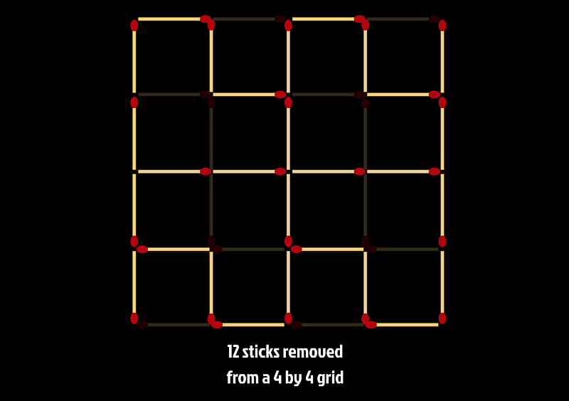 Sticks Removed in a 4 by 4 Grid