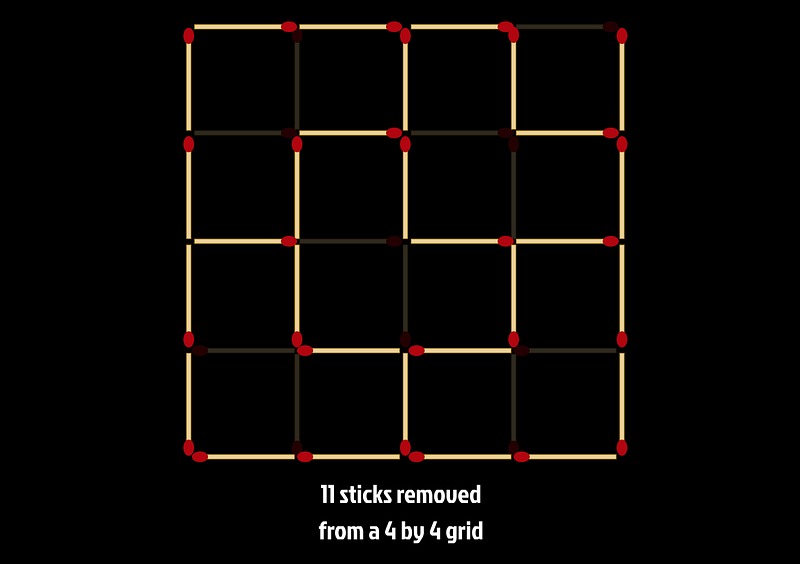 Efficient Stick Arrangement in a 4 by 4 Grid