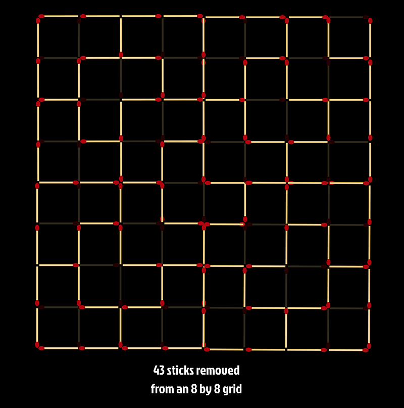 L-Shaped Blocks in the 8 by 8 Grid