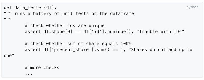 Advanced unit testing example