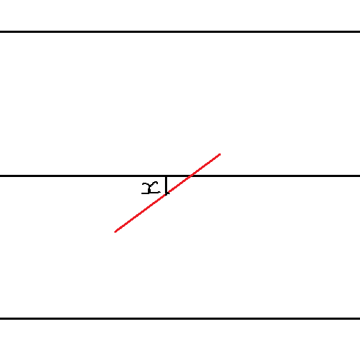 Distance from needle center to line