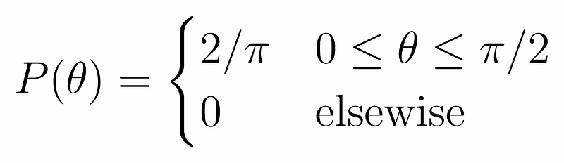 Uniform distribution of angle θ