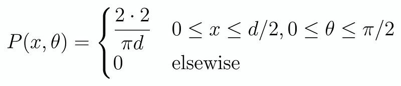 Joint probability distribution of θ and x