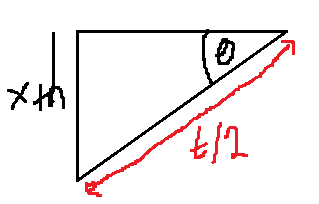 Simplified trigonometric relationship