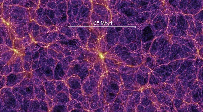 Simulation of dark matter distribution